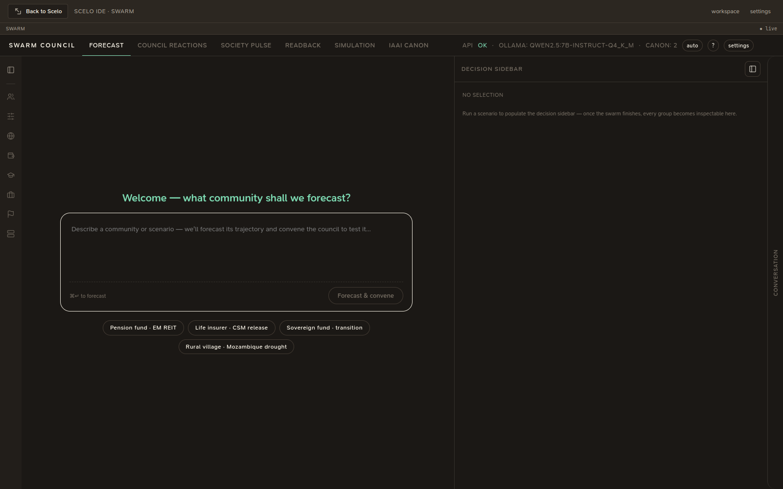 The swarm — the Forecast tab and the deliberation tabs