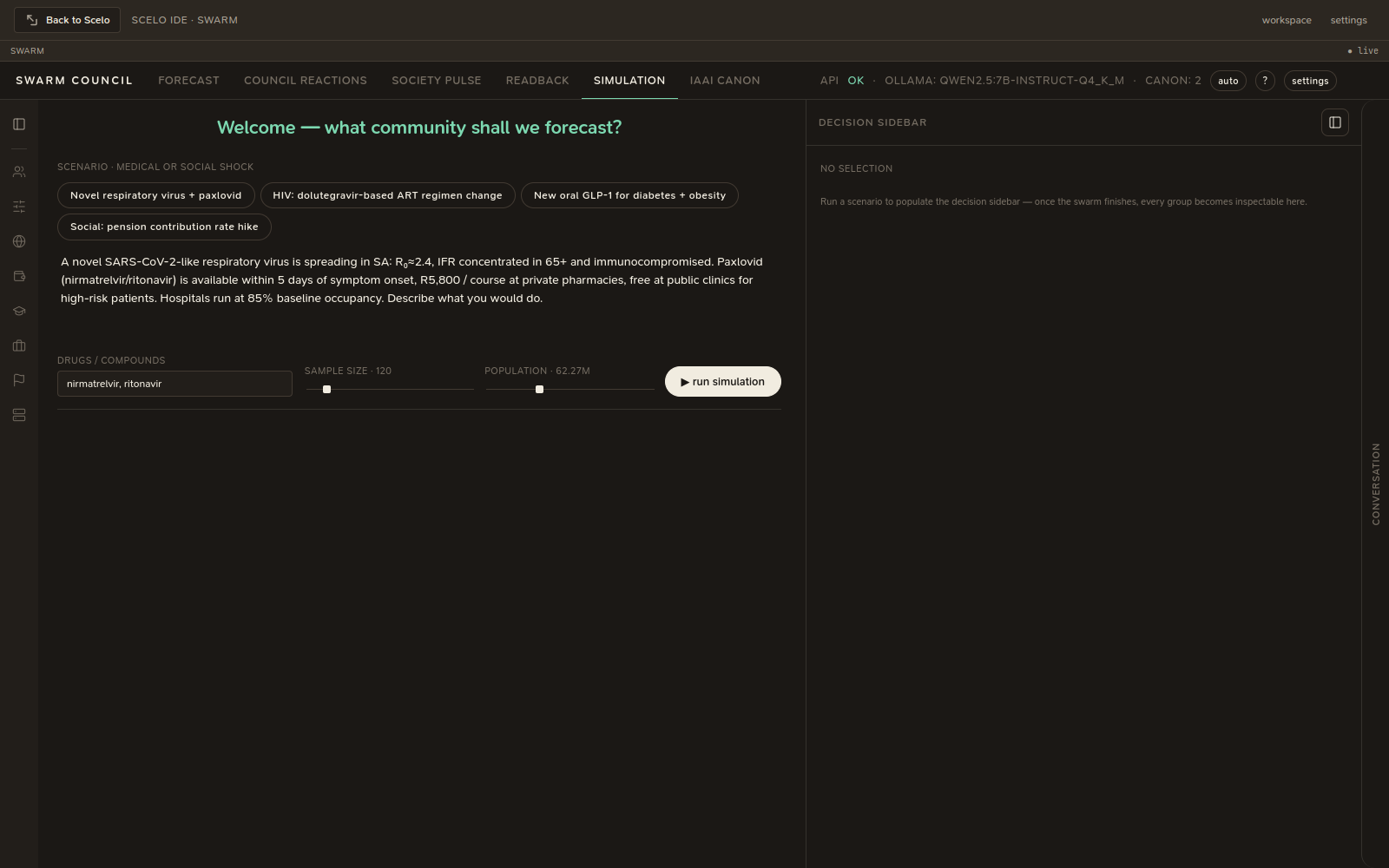 The Simulation tab — scenario chips, drugs/compounds, sample size, and population